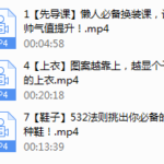 男士穿搭速成指南：教你一衣多穿方法，显高显瘦技巧，扬长避短穿出男人的影响力！