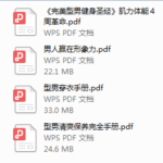 男士服装造型电子书