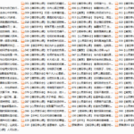 张德芬修心课：一年心灵自由之旅