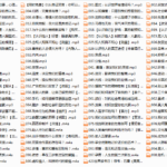 陈昌凯的社会心理学课