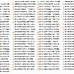 韩YAN：成为说服高手的心理课
