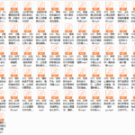 Ayawawa情感私房课（完结）