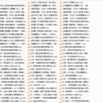 乐嘉性格色彩读心术(完结)