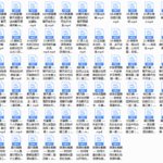 魅力男神系列之恋爱方法