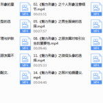 魅力男神系列之魅力形象