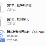 2018年世界《恋爱速成班》