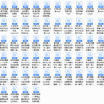 爱上情感《恋爱方法》