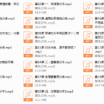 挽回爱情秘籍，预见分手危机（完结）
