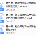 最绅士-相识异性的六大途径