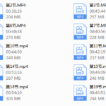 【魅力工程】谜男方法