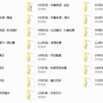 绅士派《蜕变计划初级》