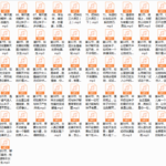 2017年《微信撩妹72招》