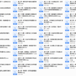 2017年《后天完美蜕变》