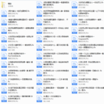 舞步-阿哲社交名片（外卖方法2.0）