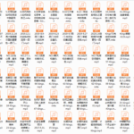 舞步学院KINGS私教