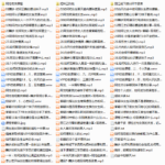 舞步真男人VIP课程