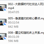 七分学堂《冰度；一周脱单计划》