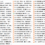 但丁-学会知识管理