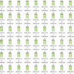 路易团队内部群聊天记录