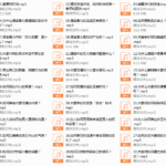 夫妻溝通的心法與方法