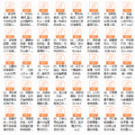 每天5分钟，12位行业大咖带你搞定职场问题，带你解忧职场