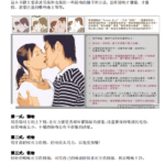 情侣接吻技巧大全