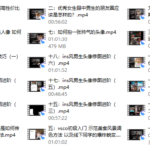 鸭哥——普通人打造明星质感照片