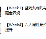 红药丸觉醒纪元