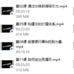 魔卡《强大心态养成2022新版》