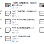 《但丁聊妹》视频+笔记