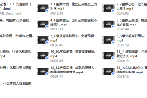 幽默掌握【超越痛苦的社交智慧】