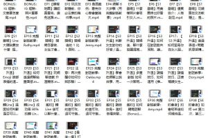 狼群 – 網聊神技課