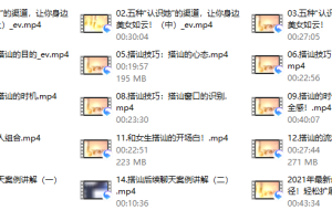 爱上情感：认识她（教你快速认识你喜欢的女孩）