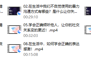 爱上情感：社交沟通（一门沟通的艺术）