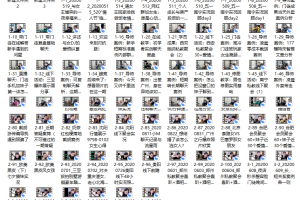 精华直播案例（内部完整版）