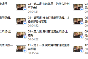身材管理课程(老景)
