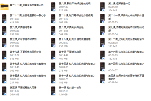 2023年Chris新作《红丸十大法则》震撼首发