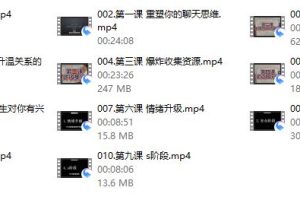 海觉《三维度聊天》