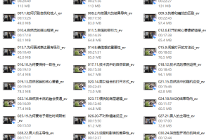 瑞恩《搭訕大師大師版》