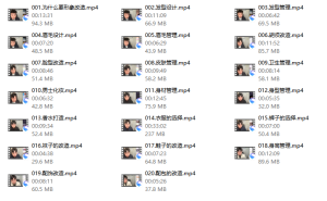 王哥私教《男神打造》