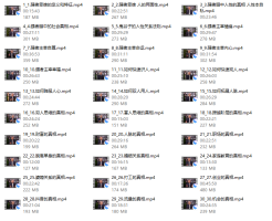 洞悉真相 强者-思维