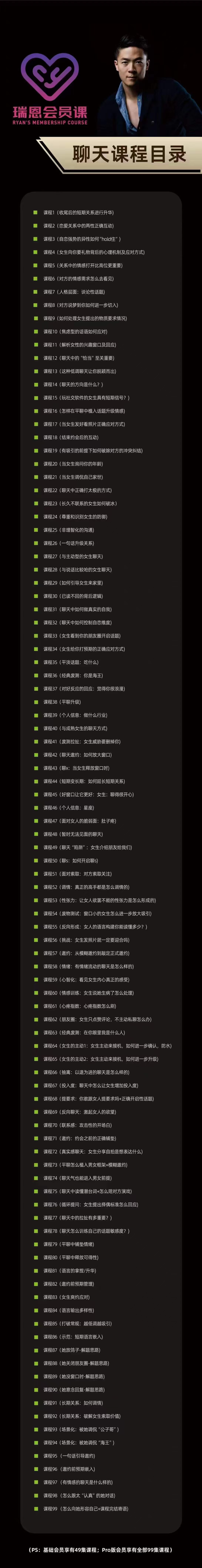 ryan瑞恩《高级会员pro课》